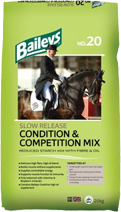Baileys No. 20 Slow Release Condition & Competition Mix